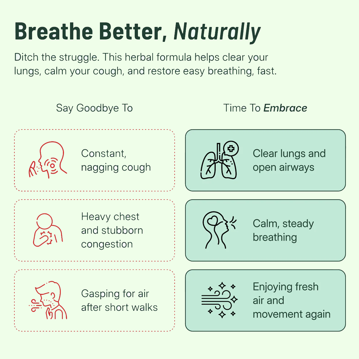 Oryan™ Mullein Gummies